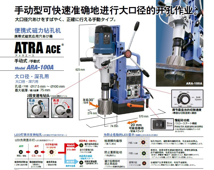 NITTO日东磁力钻磁座钻 大口径深孔用磁性电钻台钻 A-100