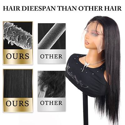 40 Inch 220 Density Bone Straight HD Lace Frontal Wig 13x6