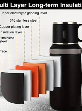 600ml Stainless Steel Coffee Cup Travel Thermal Mug Leak-Pr