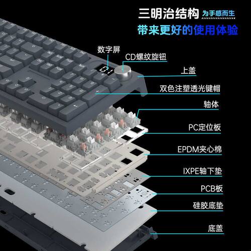 狼途LT104键机械键盘带屏幕客制化有线键盘电竞游戏办公键鼠套装