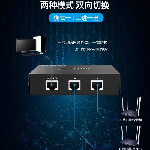 高多 网络切换器 单位内外网三网合一二路网口集线器网线RJ45分线