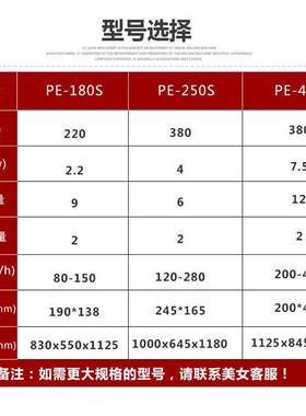 旭朗不锈钢破碎机多功能粗碎设备矿泉水瓶橡胶塑料结块硬物料大型