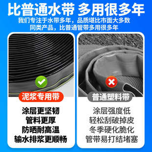 2寸农用灌溉水带3寸工地抽污水软管化粪池水管防冻耐压泥浆泵水带