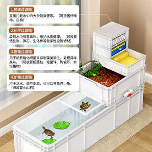 乌龟饲养缸特大号家用大乌龟专用缸客厅乌龟周转箱养龟箱大乌龟缸