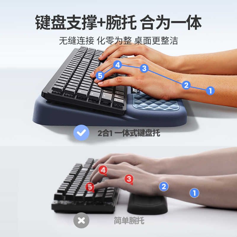 鹿为一体式机械键盘手托 高级感记忆棉鼠标手掌托腕托办公护腕垫图片