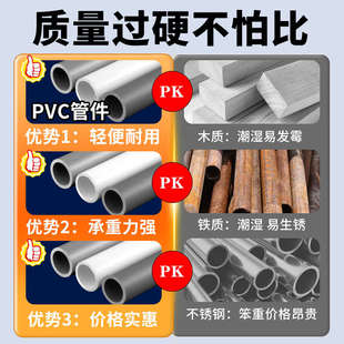鱼缸周转箱支撑架外置过滤箱支架底座鱼池鱼盆过滤diy自制PVC架子