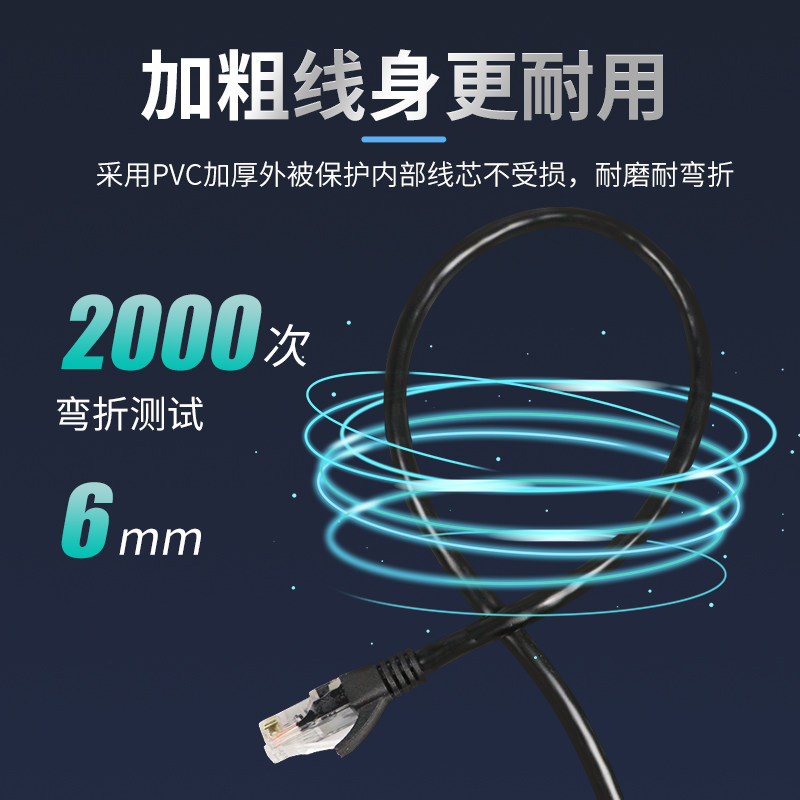 极速flat cat6 rj45 ethernet network lan cable 5m10Xm20m30m