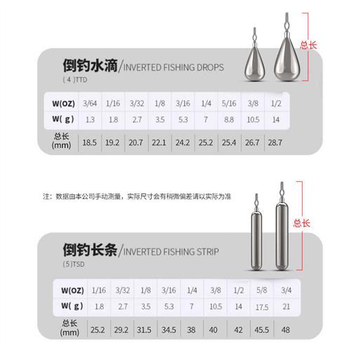 新品钨钢滑铅路亚l倒钓德州乌钢自由钓组 水滴长条型精品铅坠 鸡图片