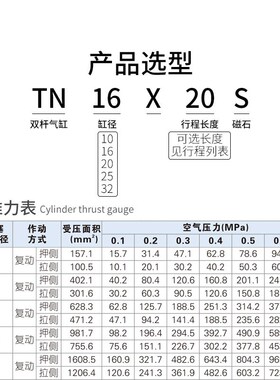 亚德客双轴气缸TN10/16/20/32X10x15x20x25/30x35x40x50X75X100S