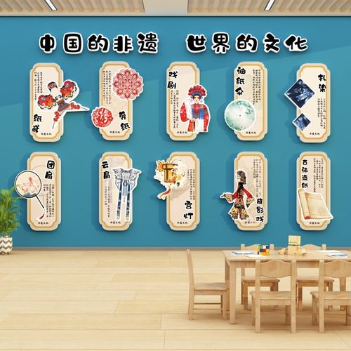 幼儿园环创中国非遗传统文化主题墙面装饰材料成品楼梯走廊布置贴