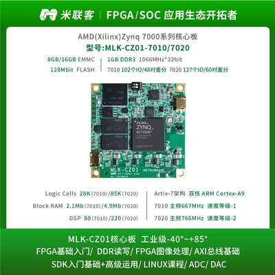 米联客MLK-CZ01-7010/7020 FPGA核心板XILINX Zynq7000 ARM ADJ版
