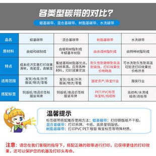 水洗基碳带30 65mm 200m水洗标洗唛吊牌打印机