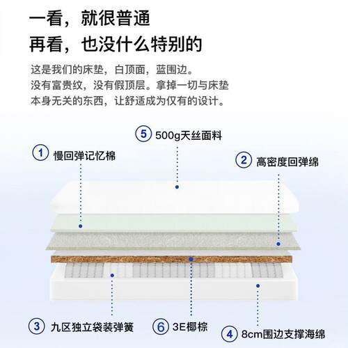 子xKW艾家美悦蓝色记忆棉压SNI缩超软盒胶椰棕乳床垫用五星级酒店