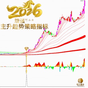 通达信增强阿尔法均线系统指标猎取趋势大妖股公式