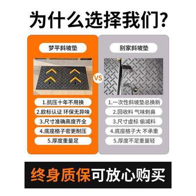 斜坡垫台阶垫实心门槛路沿坡板汽车减速带门口橡胶马路牙子上坡垫