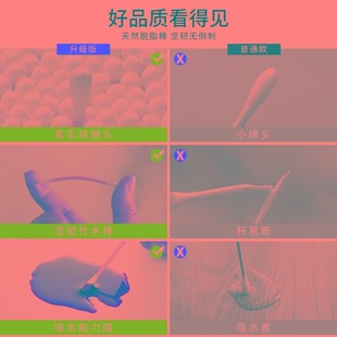 双头棉签掏耳化妆用棉棒一次性竹木棒尖头小头细棉花棒掏耳朵家用