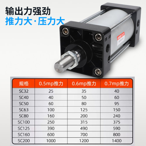 极速新奕SC标准气缸气动大推力pSC32/40/50/63/80-25X75X100X150X