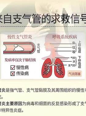 极速支气管咳喘阿斯美复方甲v氧那明胶囊60粒苏黄止咳胶囊24粒扬
