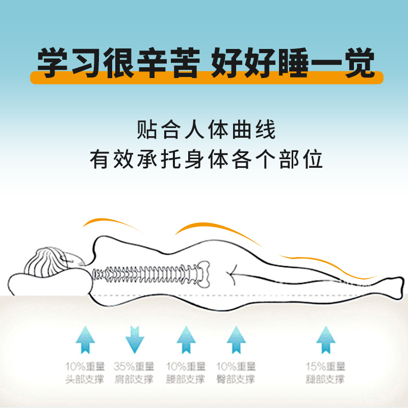 极速学生宿舍单双人床上下铺x内务垫专用高密度海绵环保床垫定制