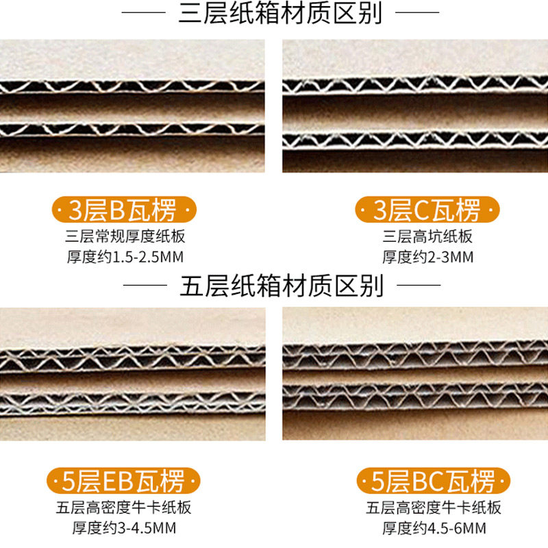 极速100个装 k3层5层特硬纸箱装包装搬家纸箱大小号快递打包箱纸,包装,纸箱,淘宝优惠券,粉丝福利购,淘宝优惠卷