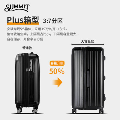 极速26寸行李箱男生大容量网红新款结实加厚P耐用皮箱拉杆箱时尚