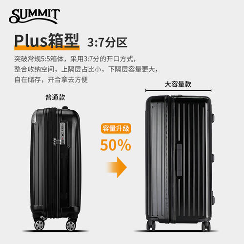 极速26寸行李箱男生大容量网红新款结实加厚P耐用皮箱拉杆箱时尚