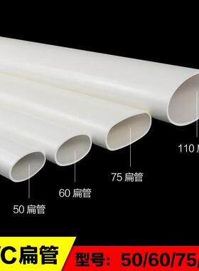 pvc50 60 75 110扁管厕所厨房阳台管道配件椭圆管地漏马桶移位器