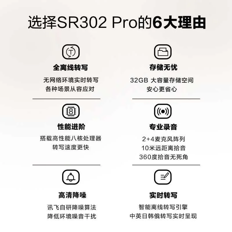 科大讯飞智能录音笔专业高清降噪SR302 PRO大容量语音免费转新品