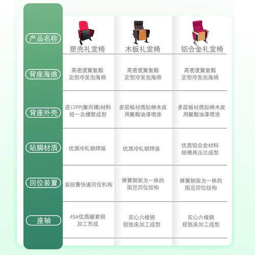 礼椅堂椅排电厅全系列影院座学校阶梯椅教室政企报告会议室剧院连