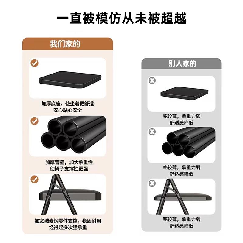 加粗加厚电镀折叠椅罗门靠背椅子用家办公椅务商椅4号电镀会议椅