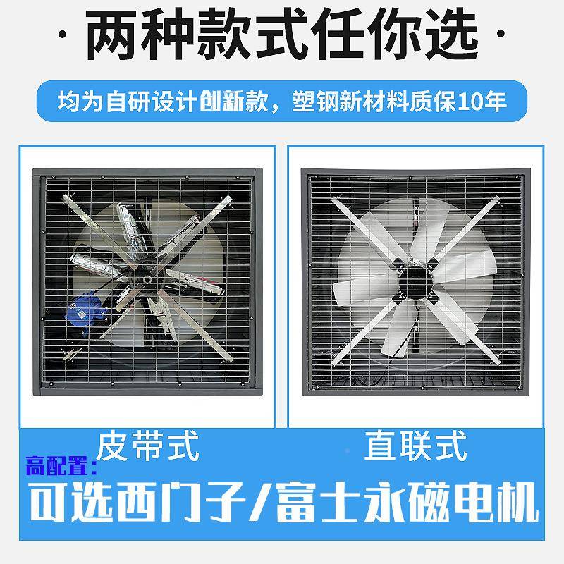 畜牧养殖塑钢机防风腐轴流负压风工排业排扇厂房大棚换气气扇