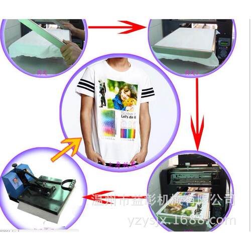 全自平板盘圆数码打印机全能印刷机电脑彩色彩喷机BYH高效印动设