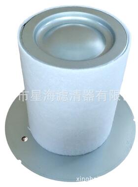 1615603800 2911001900替代阿特拉斯油分1615603800 2911001900