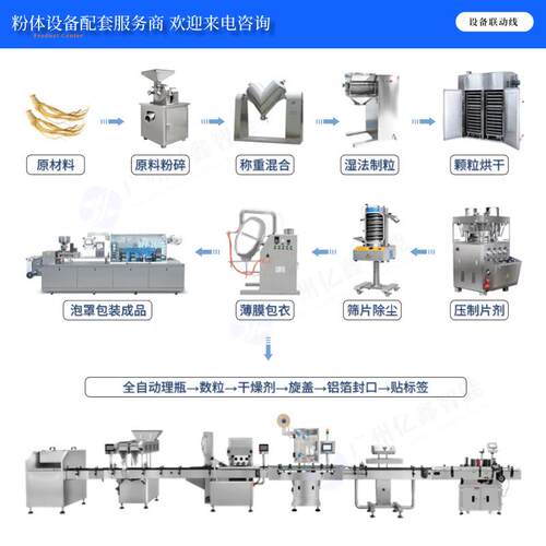 3动04锈钢三维运混果合机食品PQF粉末农产品不蔬粉搅拌机厂家生产