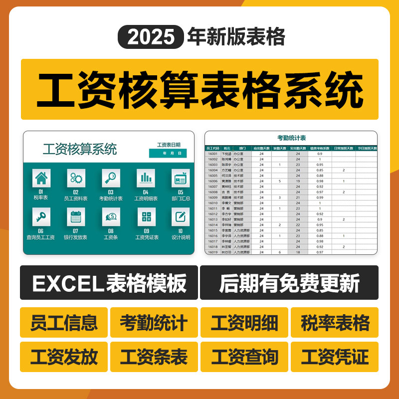 2025年工资薪酬核算exce刻录盘个性化服务