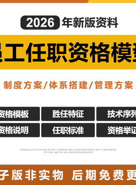 2026员工任职资格模型方案胜任力模型特征任职级体系搭建管理模板