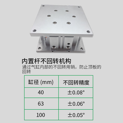 SMC型导向端台式方形气缸MGF-40/63/100*15*20*30*50*75*100气缸
