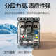 100A 125A 200A CM1LE三相三线漏电断路器63A 250A 160A漏保380V