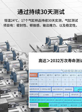 TWSNS台氣山耐斯标准气缸缸经SC50x25/50/75/100/125/150/200/300