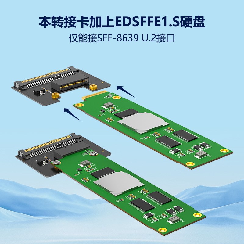 EDSFF转U2(SFF-8639)转接卡,U2(SFF-8639)转EDSFF转接卡
