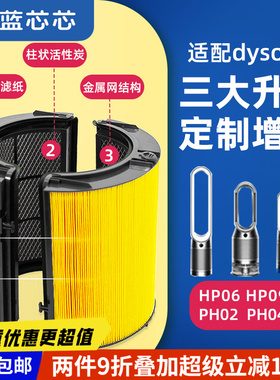 可蓝芯芯适配dyson戴森TP04/HP04/TP05/HP09/HP06/PH04/BP03/BP04