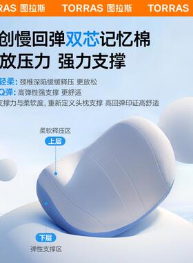 座椅靠枕护腰汽车枕腰垫枕头5头用护颈枕颈2ltao102202枕靠垫新款