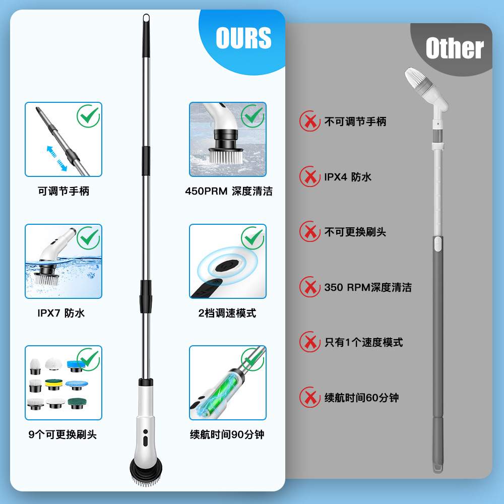家用电动清洁刷多功能全自动手持厨房无线洗地大功率擦卫生间刷子