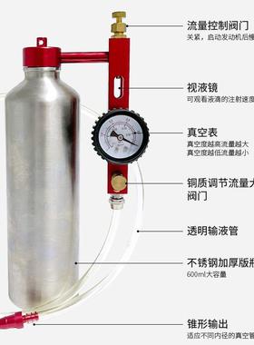 免拆洗三碳元催化清洗吊瓶洗除积清尾气降清IXW低油耗汽车清工具