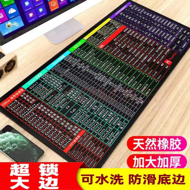 指令cad快捷键鼠标垫使用说明书ai大无味电脑健盘功能图办公软件