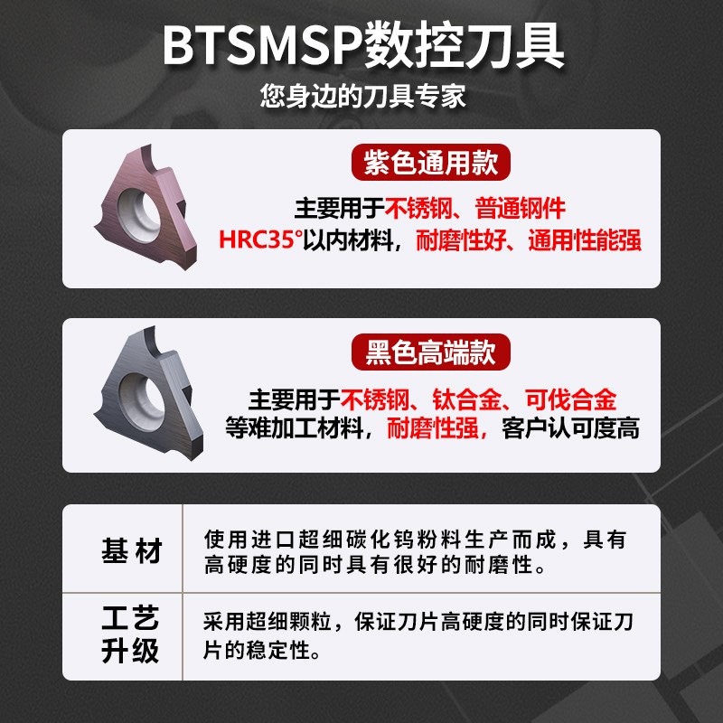 数控车床圆弧立装浅槽刀片GBA43R不锈钢钢件外径三角形卡簧槽刀粒