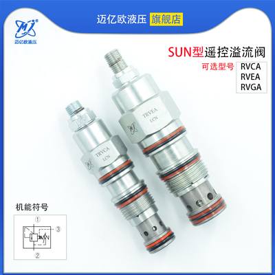 迈亿欧螺纹插装遥控溢流阀SUN型可调压力阀RVCA RVEA液压阀