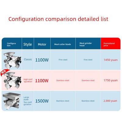 商用电动不锈钢台式多功能大型肉末切片肠馅机大功率绞肉机