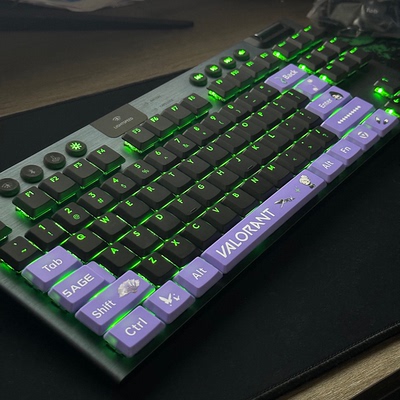 G913TKL813/913型号键帽