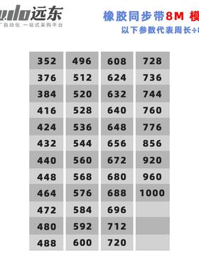 聚氨酯钢丝同步带PU桶带无缝皮带HT8M5C60/D5668/57/584/5YOUDO94